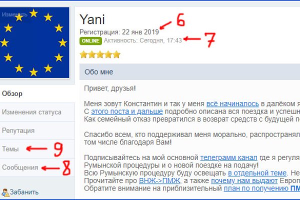 Darknet магазин
