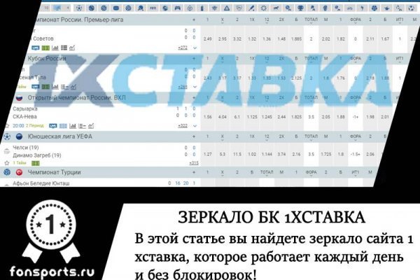 Список луковых tor сайтов