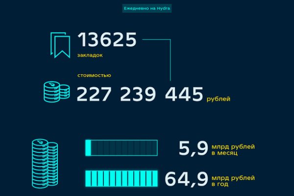 Kraken даркнет gigageek ru