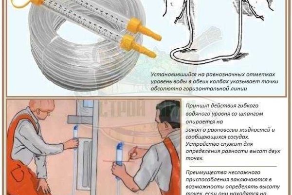 Каталог сайтов даркнет